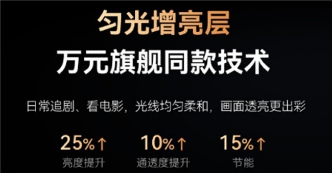 四千档家用电视深度横评｜采光好 + 亲子护眼优先，看完不踩坑