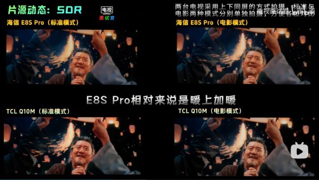 PS5动作游戏电视怎么选？刷新率并非越高越好