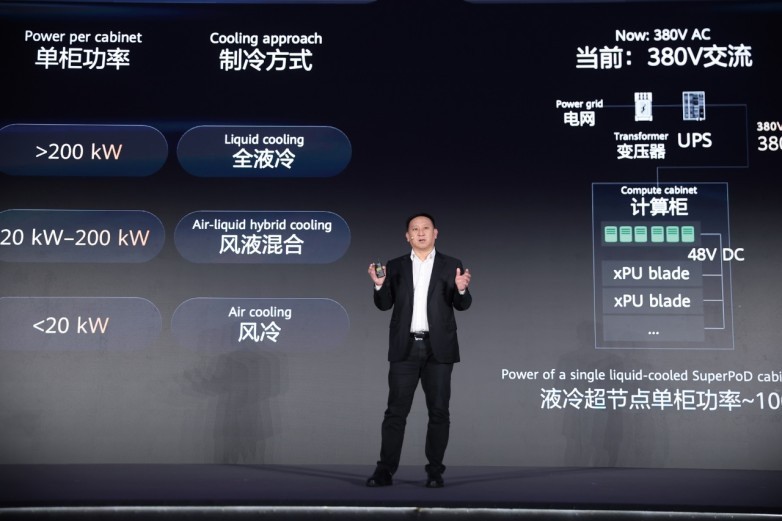 华为马海旭:引领AI DC创新,共赢Agentic时代