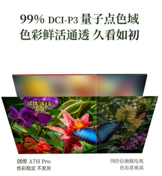 颜值至上·装修速进｜年轻人精装房电视怎么选？电视首选清单