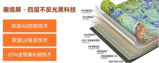 颜值至上·装修速进｜年轻人精装房电视怎么选？电视首选清单