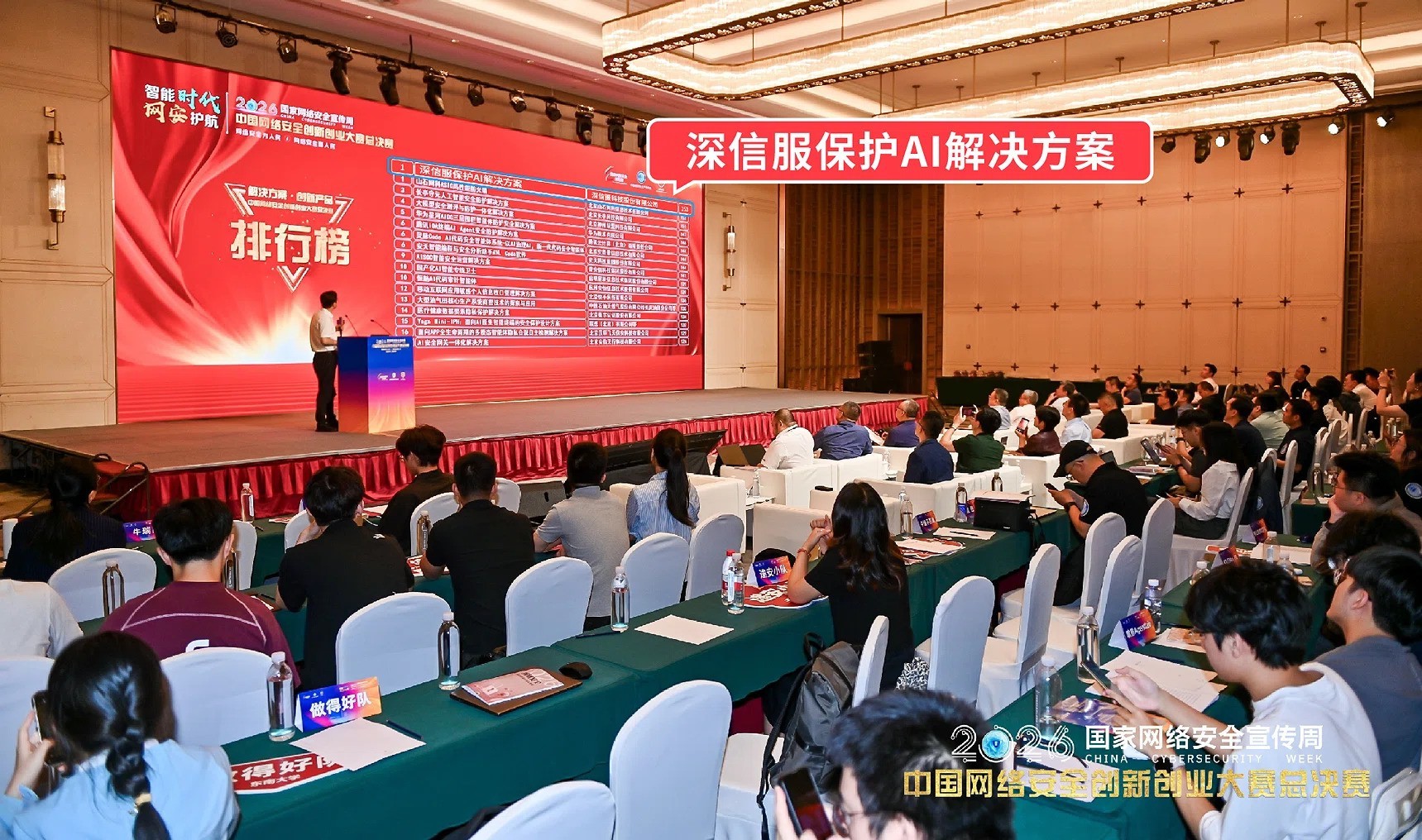 2026网安周丨深信服双料第一，全栈AI原生护航智能时代