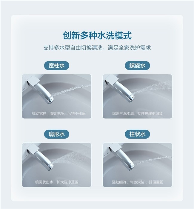 一家三口买什么智能马桶好？恒洁两大高性价比机型值得考虑