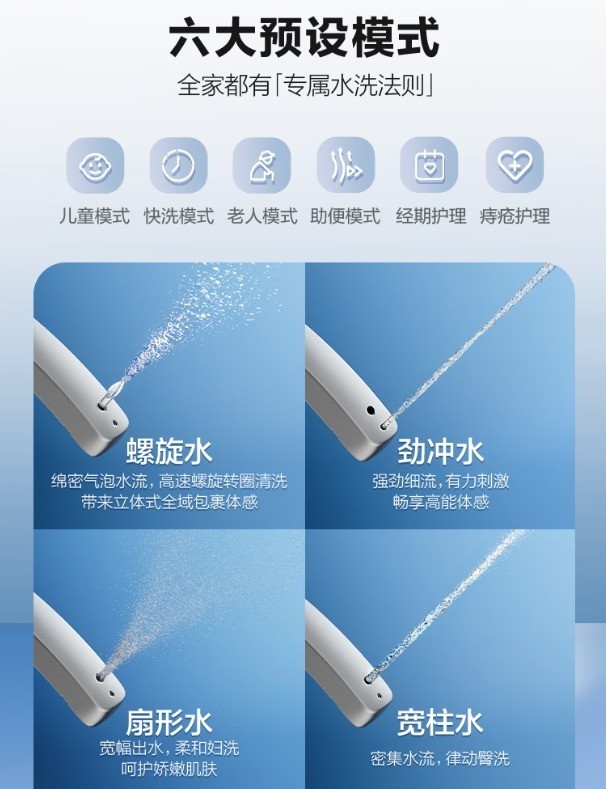 老房改造智能马桶哪个品牌耐用？恒洁三大热门机型总有一款适合你