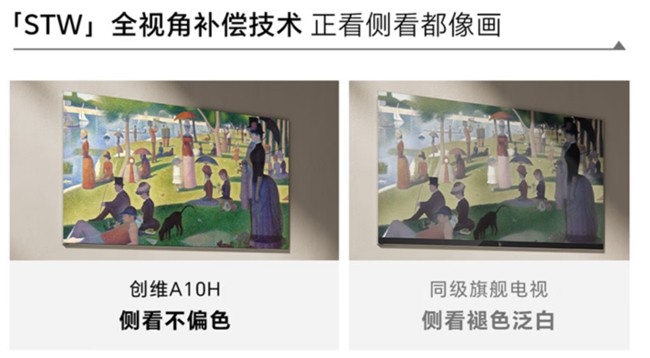 万元75寸大屏别乱买!2026高端MiniLED硬件拆解攻略