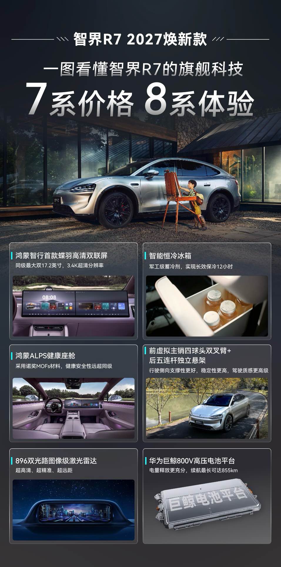 赵长江称家用车不是越大越好,智界R7焕新款以7系价格带来8系体验