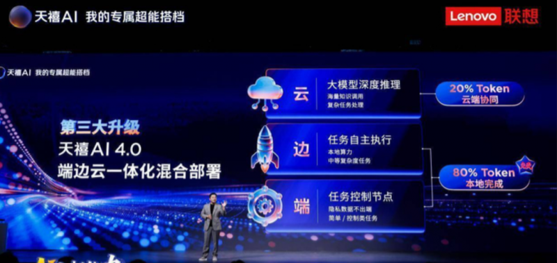 从“端云”到“端—边—云”:SiriAI撞上天禧AI