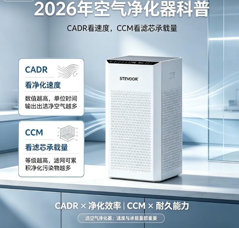 2026年空气净化器科普:CADR看速度CCM看滤芯承载量