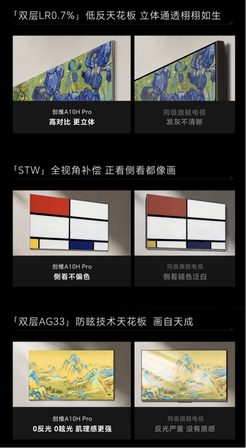 十年探索,创维壁纸电视超薄技术再升级,定义下一代电视形态