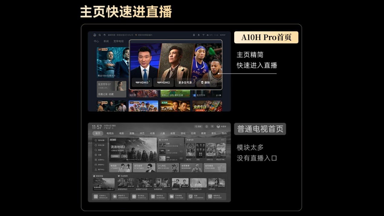 十年探索,创维壁纸电视超薄技术再升级,定义下一代电视形态