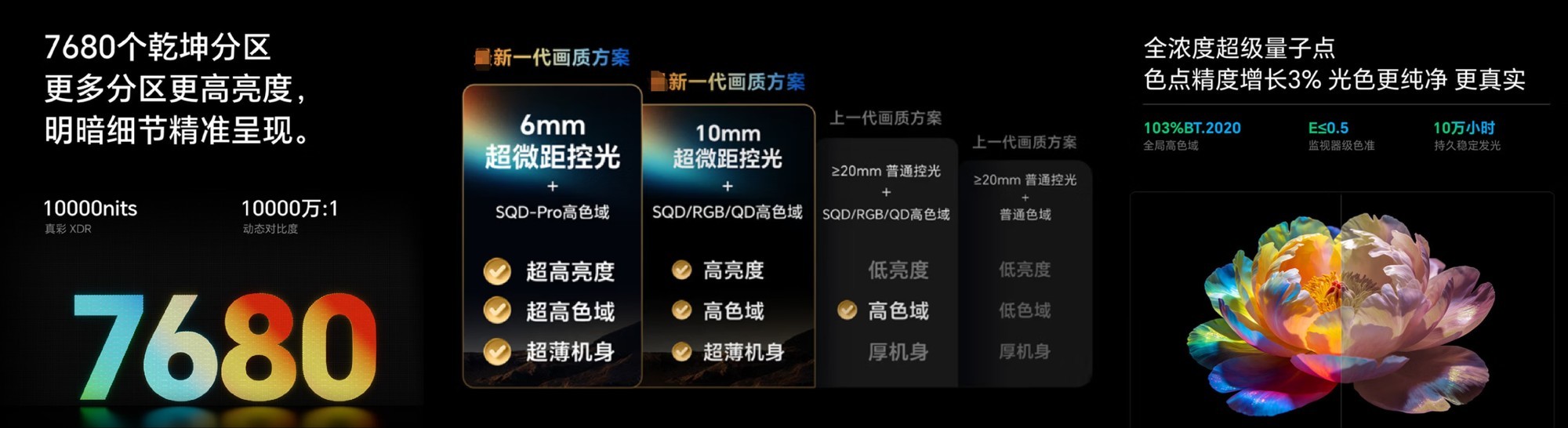好看的家为什么都在用创维壁纸电视?三款爆火机型推荐,款款合心意