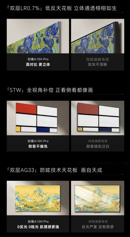 好看的家为什么都在用创维壁纸电视?三款爆火机型推荐,款款合心意