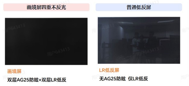 2026用户口碑实测|别被参数套路!三款热门RGB电视真实画质差距实测