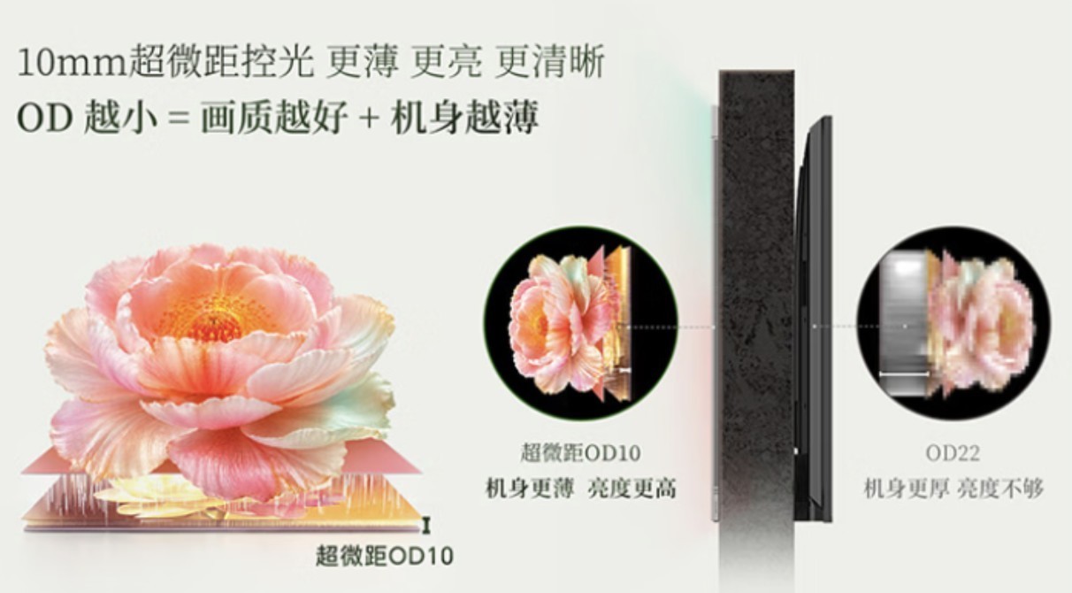 2026年家用电视推荐!排行榜3款热门机型深度横评