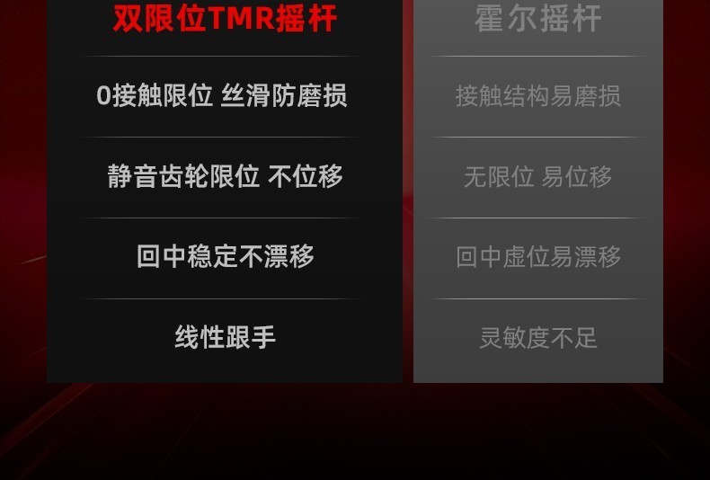 北通鲲鹏20精英版实装上线 越级智控全能好用