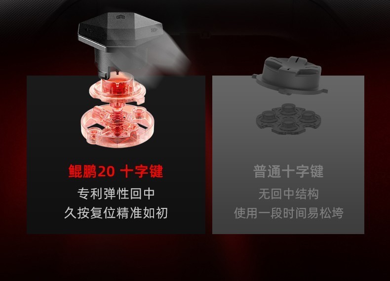 北通鲲鹏20精英版实装上线 越级智控全能好用