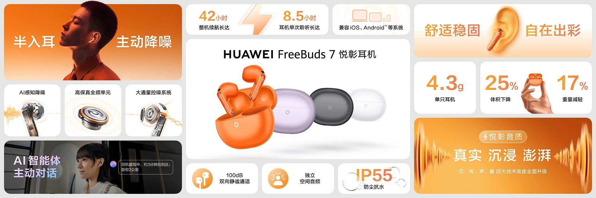 2026新款降噪耳机推荐:华为FreeBuds 7 的降噪技术亮点