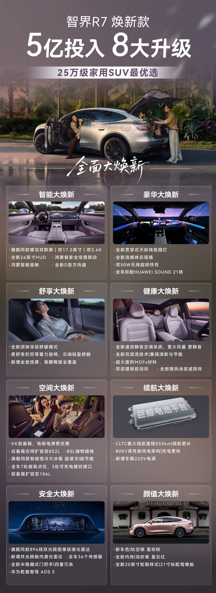 余承东说智界R7是25万级家用SUV最优选之一,家庭用户的价值感从哪来