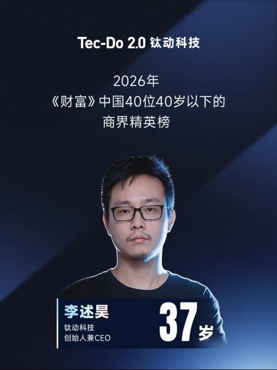 入选《财富》2026精英榜!钛动科技CEO李述昊以Useful AI领跑品牌全球化增长