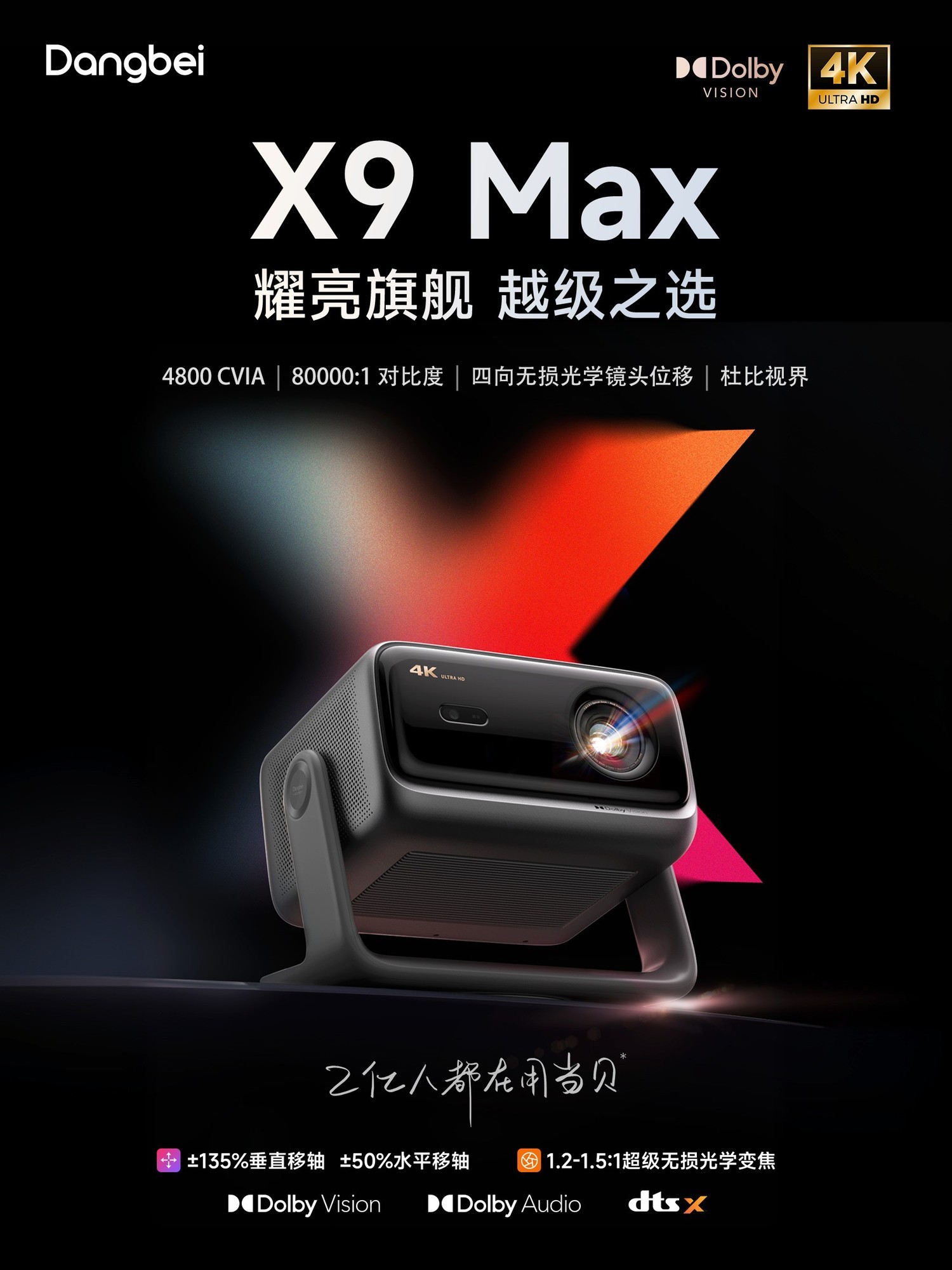 6000元价位投影仪怎么挑?当贝X9 Max给了标准答案