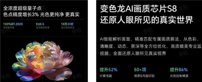 2026高端85寸壁纸电视深度测评|结合场景选才不踩坑