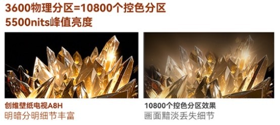 2026高端85寸壁纸电视深度测评|结合场景选才不踩坑