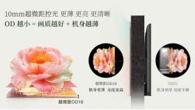 2026高端85寸壁纸电视深度测评|结合场景选才不踩坑