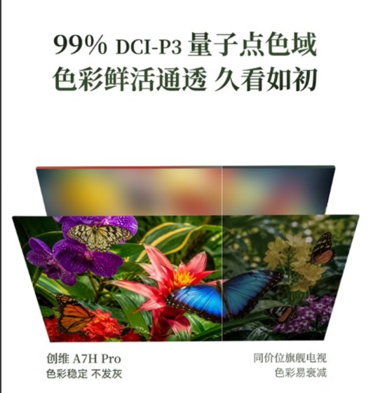 2026高端85寸壁纸电视深度测评|结合场景选才不踩坑