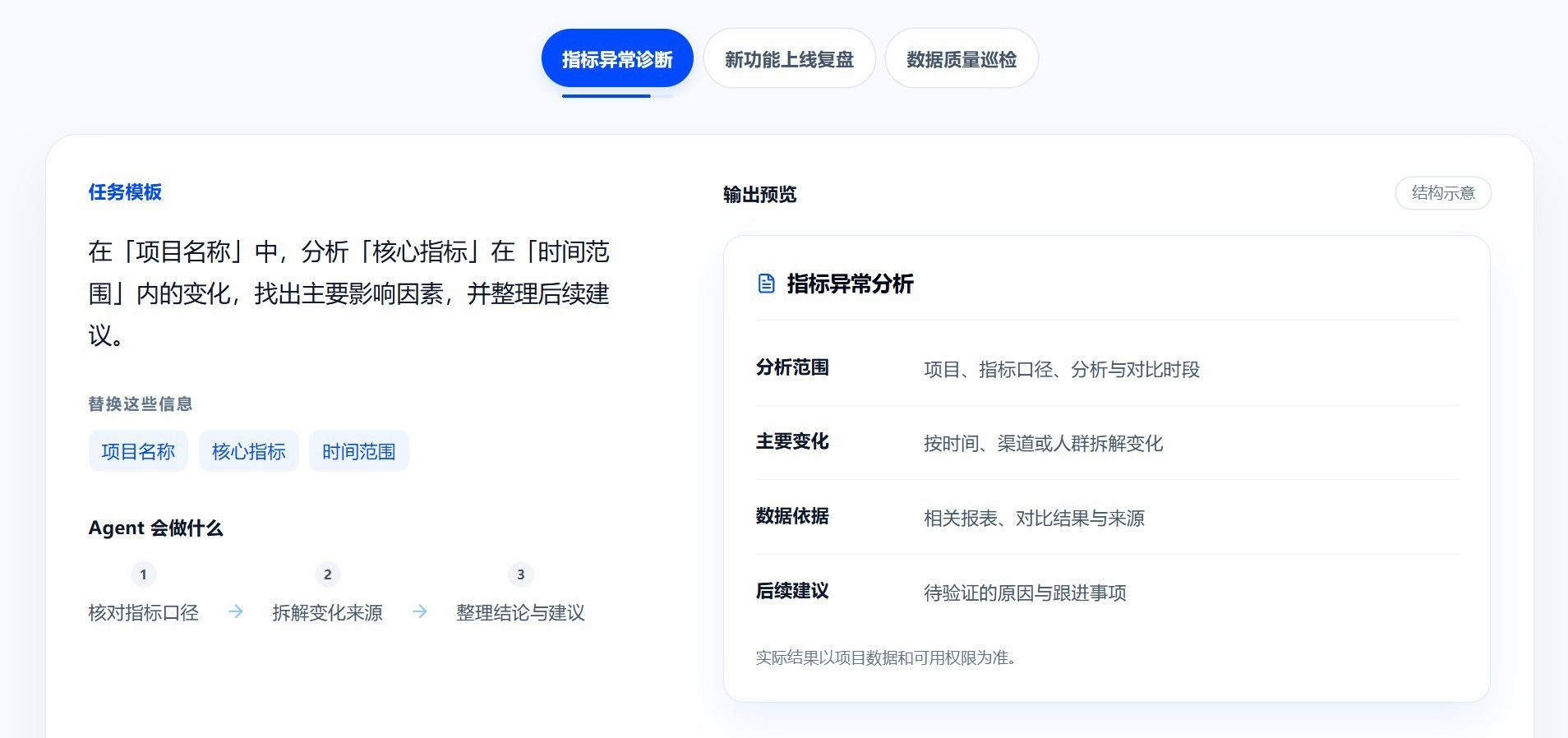 品宣2_当企业开始使用多个Agent,为什么还需要一个AE-CLI?