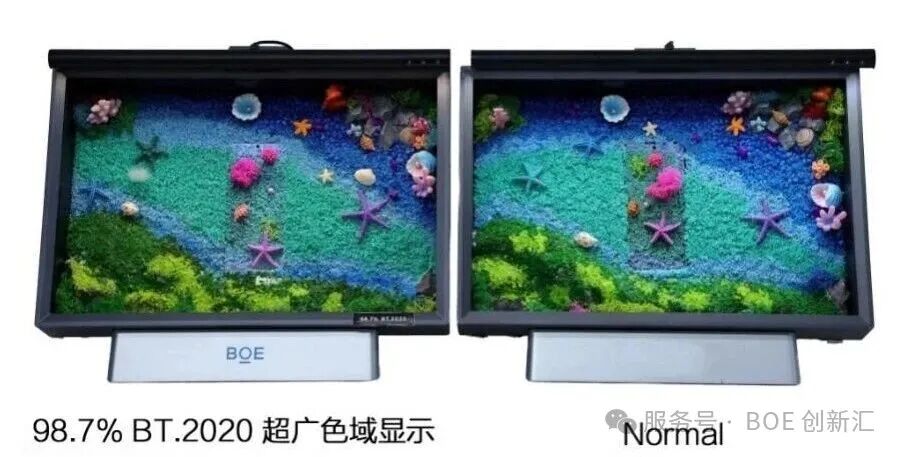 98.7% BT.2020!京东方TSF超广色域OLED技术取得新突破
