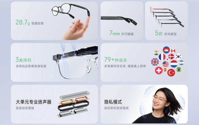 大眼橙携手钉钉入局AI办公硬件,AI听记眼镜亮相云栖大会