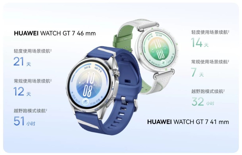 运动手表怎么挑更实用?记录维度、续航与佩戴舒适度逐项看清