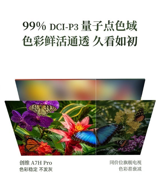 2026年7000元档75寸电视怎么选?硬核横评,三款主力机型深度解析