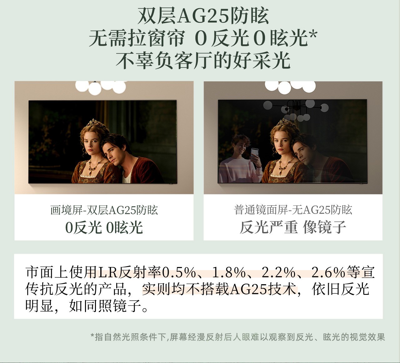 2026年7000元档75寸电视怎么选?硬核横评,三款主力机型深度解析