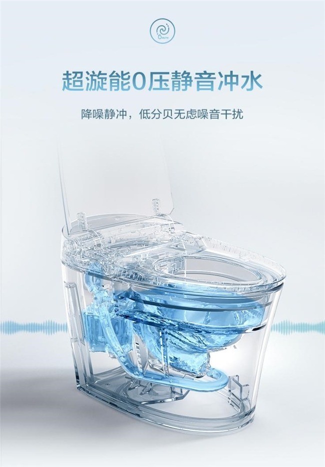 小户型装修带自动冲水的智能马桶哪款好?这两款产品值得一看