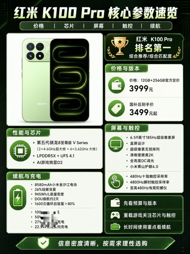 学生性价比高游戏手机推荐:5款实测+FAQ