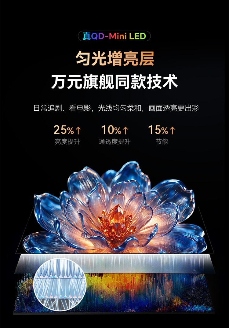 2026电视选购排行榜|避开虚假MiniLED陷阱,创维A4H凭什么脱颖而出