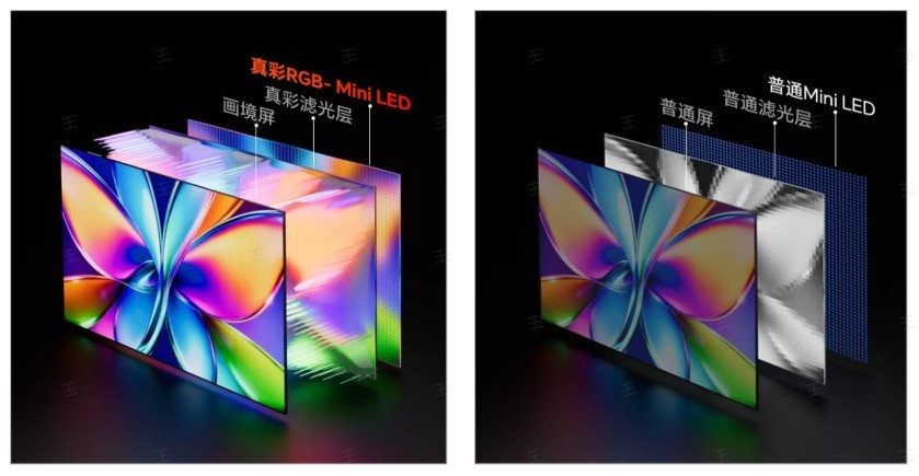 2026年RGB-MiniLED电视横测榜单:三款机型怎么选?榜1画质断层领先