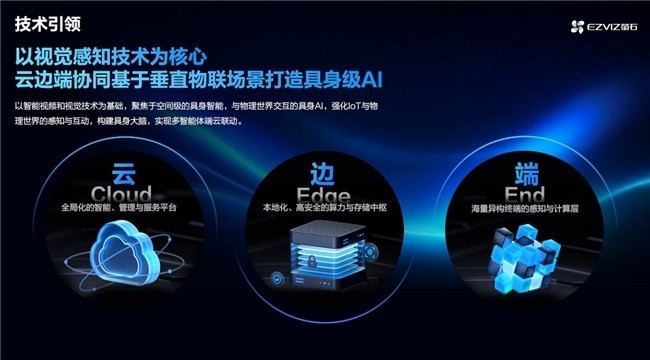 从单品智能到全域安防,萤石亮相2026中国首届智能安防行业发展峰会