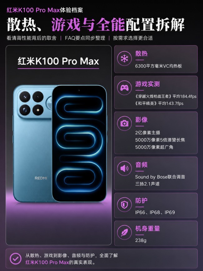 玩FPS游戏哪款手机体验最好:触控帧率5款机型核心维度横评