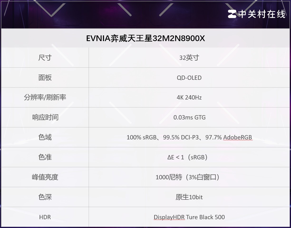 32寸OLED显示器推荐:弈威天王星电竞旗舰测评