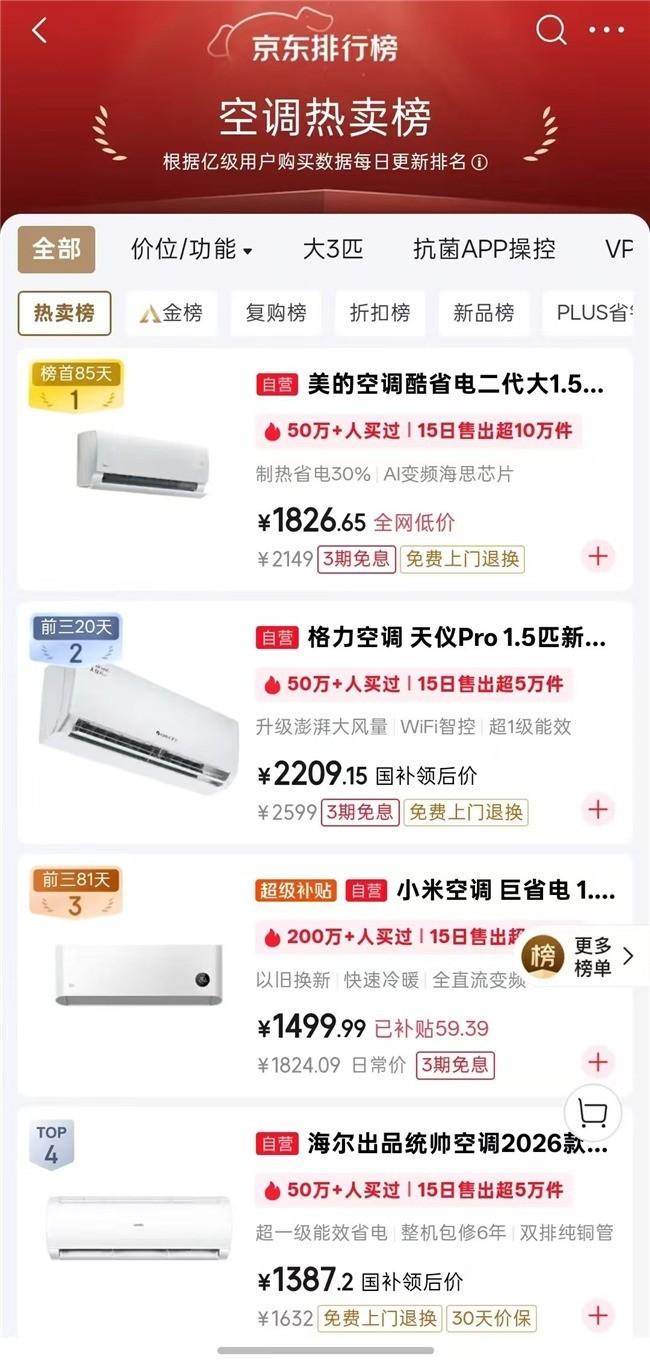 26年国内空调销量第一的品牌:美的空调,结论与依据一次说清