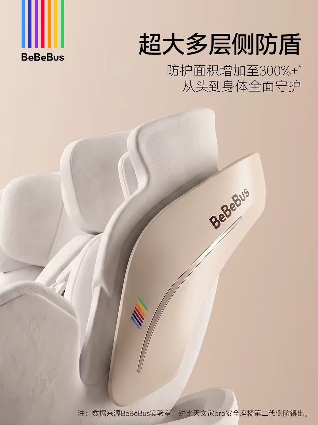 儿童安全座椅哪个品牌质量好?2026年六款智能安全座椅安全与舒适全解析