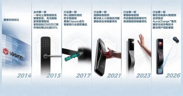 真AI真好看真便捷|鹿客携新品V6 Max双屏版亮相2026中国国际五金展!