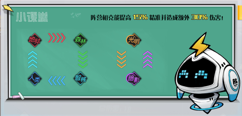 冒险传奇手游下载-冒险传奇官方版下载 v1.0.0安卓版