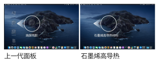 家用4K OLED显示器推荐 飞利浦全场景款优选