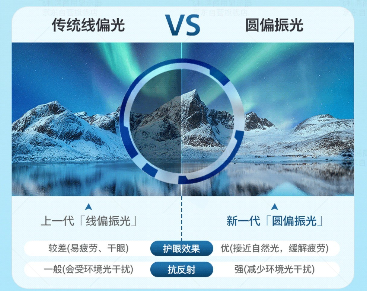 久盯不累EVNIA弈威海王星系列护眼电竞显示器推荐