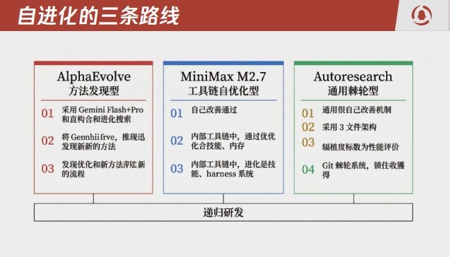 AI Agent完成“成人礼”：2026年Q1四大趋势引爆产业新飞轮