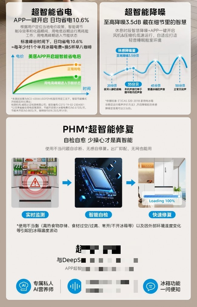 2026年智能冰箱观察 :美的AI智能冰箱如何重塑生活新体验