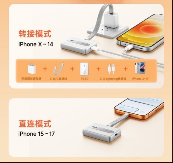 aigo PL50磁吸扩容神器：iPhone 直连大容量存储推荐
